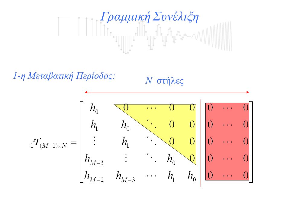 Γραμμική Συνέλιξη 1-η Μεταβατική Περίοδος: N στήλες