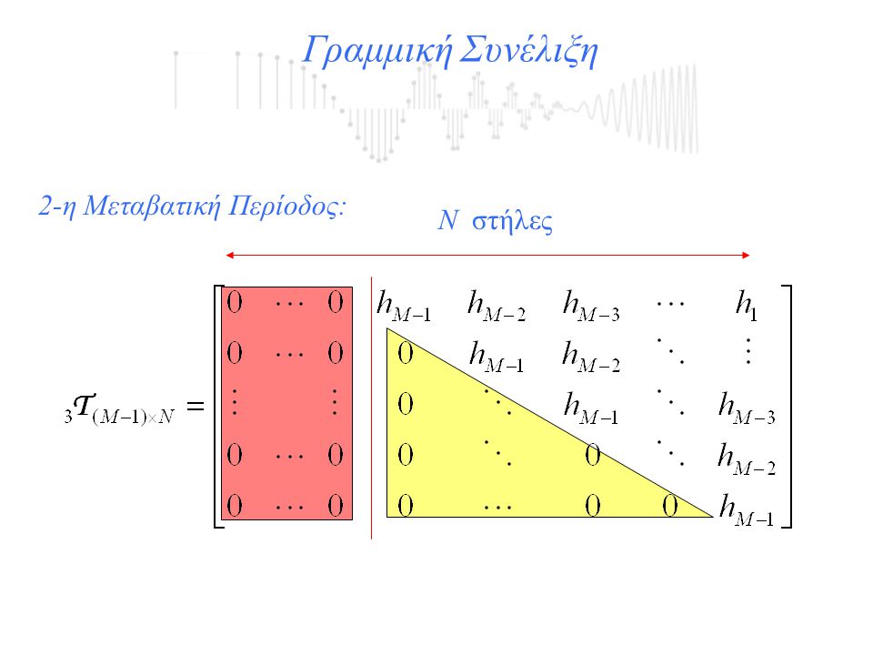 Γραμμική Συνέλιξη 2-η Μεταβατική Περίοδος: N στήλες
