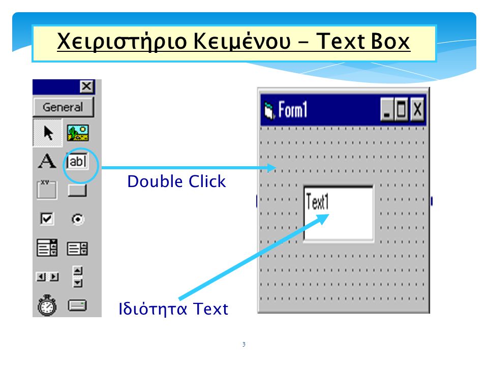 Χειριστήριο Κειμένου - Text Box
