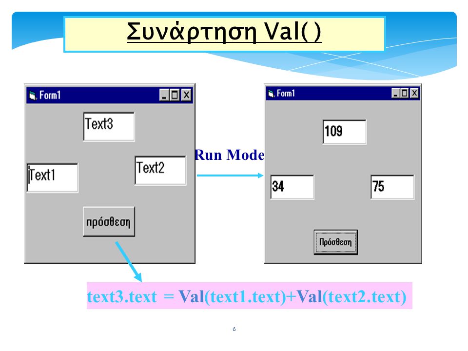 Συνάρτηση Val( ) Run Mode text3.text = Val(text1.text)+Val(text2.text)