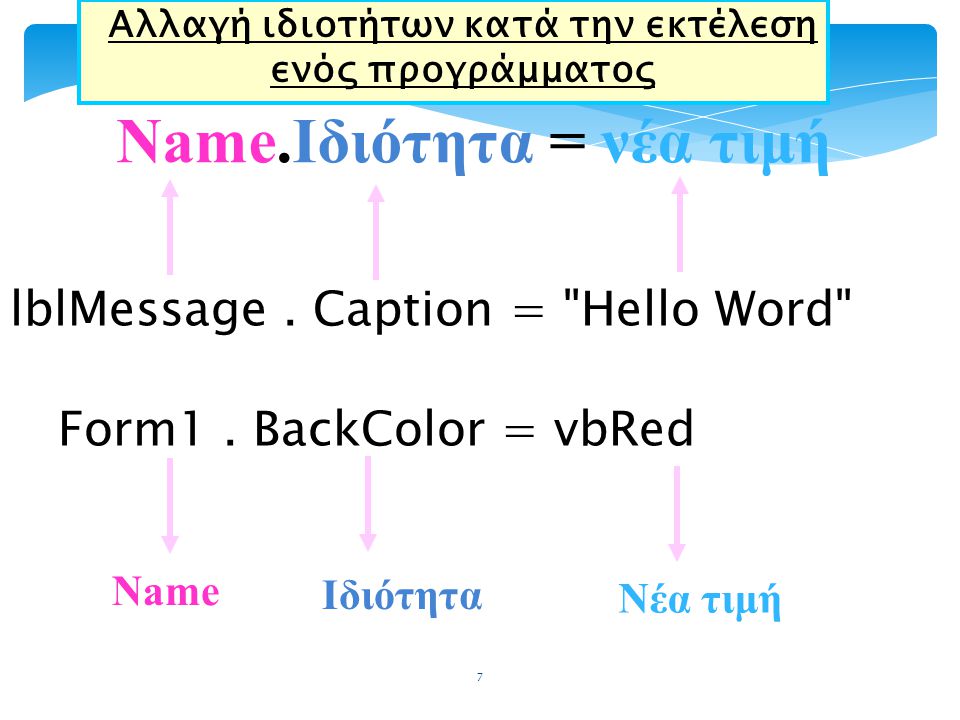 Name.Ιδιότητα = νέα τιμή