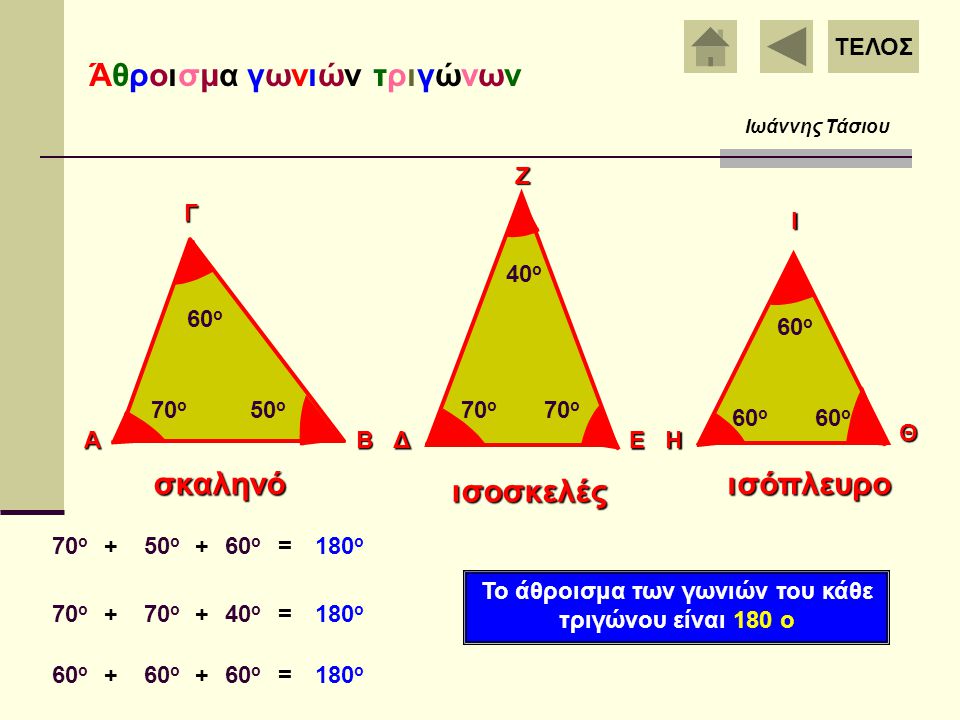 Το άθροισμα των γωνιών του κάθε τριγώνου είναι 180 ο