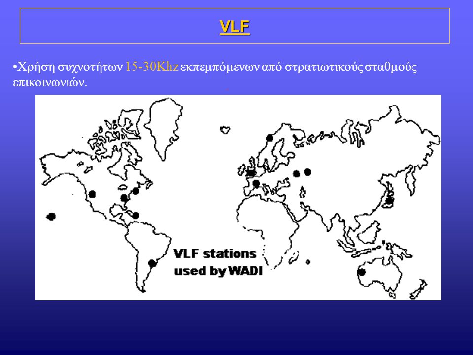 VLF Χρήση συχνοτήτων 15-30Khz εκπεμπόμενων από στρατιωτικούς σταθμούς επικοινωνιών.