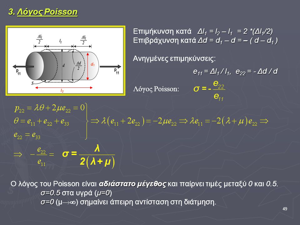 3. Λόγος Poisson Επιμήκυνση κατά Δl1 = l2 – l1 = 2 *(Δl1/2)