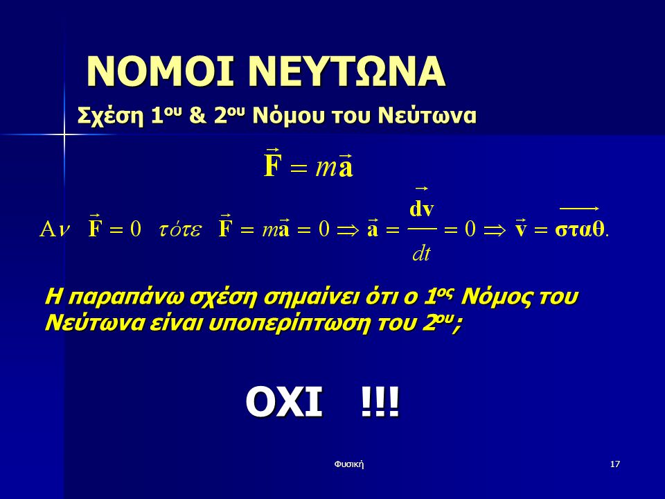 ΝΟΜΟΙ ΝΕΥΤΩΝΑ ΟΧΙ !!! Σχέση 1ου & 2ου Νόμου του Νεύτωνα