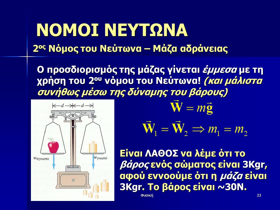 ΝΟΜΟΙ ΝΕΥΤΩΝΑ 2ος Νόμος του Νεύτωνα – Μάζα αδράνειας