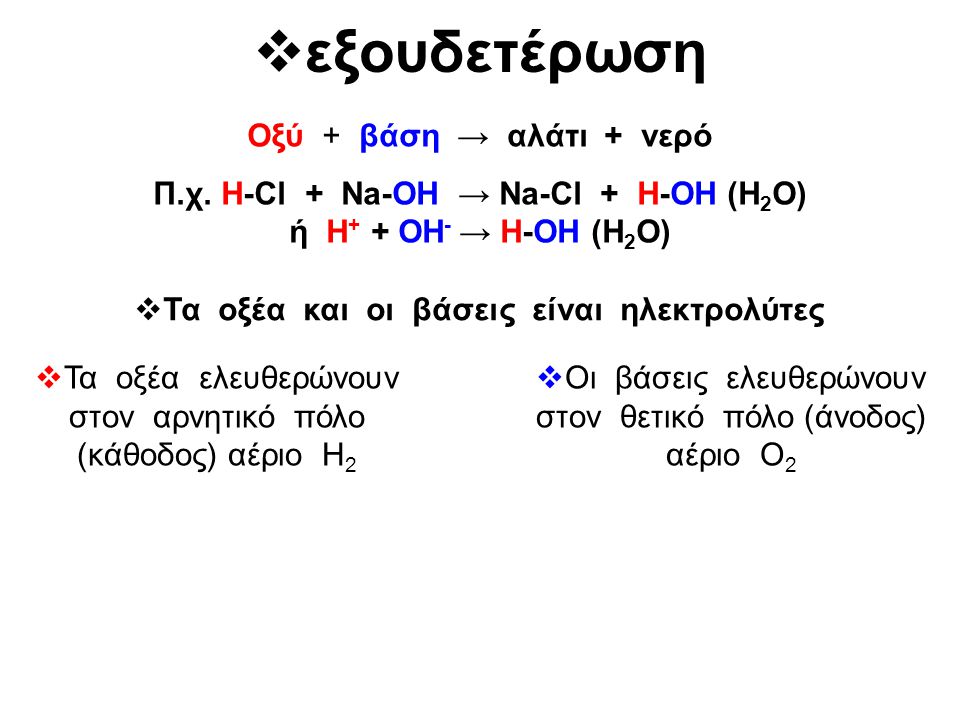 εξουδετέρωση Οξύ + βάση → αλάτι + νερό