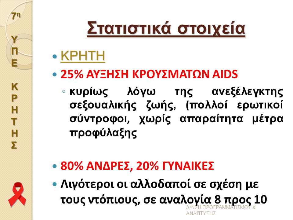 Στατιστικά στοιχεία ΚΡΗΤΗ 25% ΑΥΞΗΣΗ ΚΡΟΥΣΜΑΤΩΝ AIDS