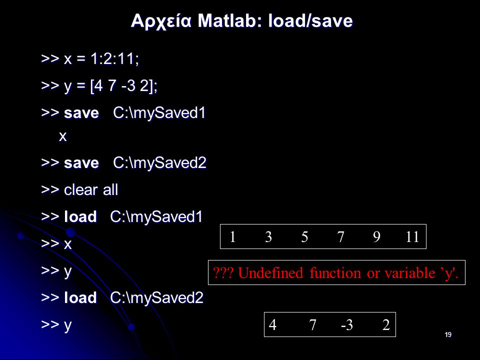Αρχεία Matlab: load/save