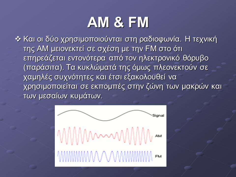 AM & FM