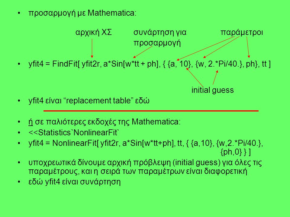 προσαρμογή με Mathematica: