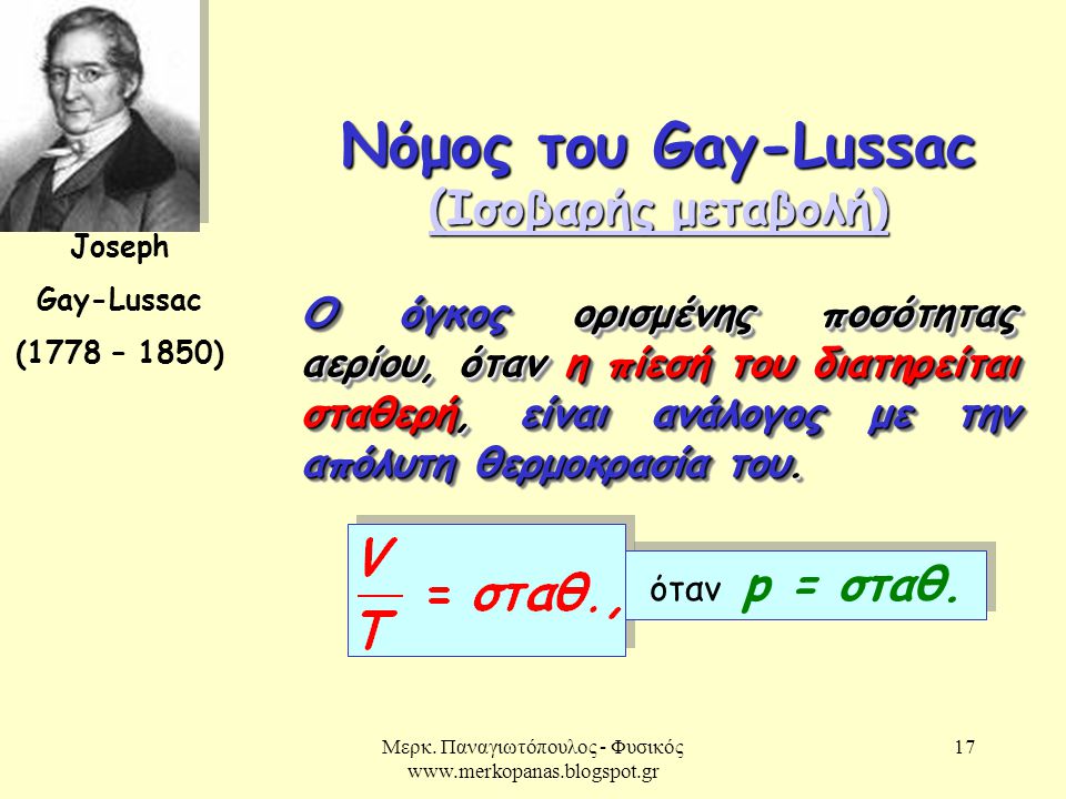 Νόμος του Gay-Lussac (Ισοβαρής μεταβολή)