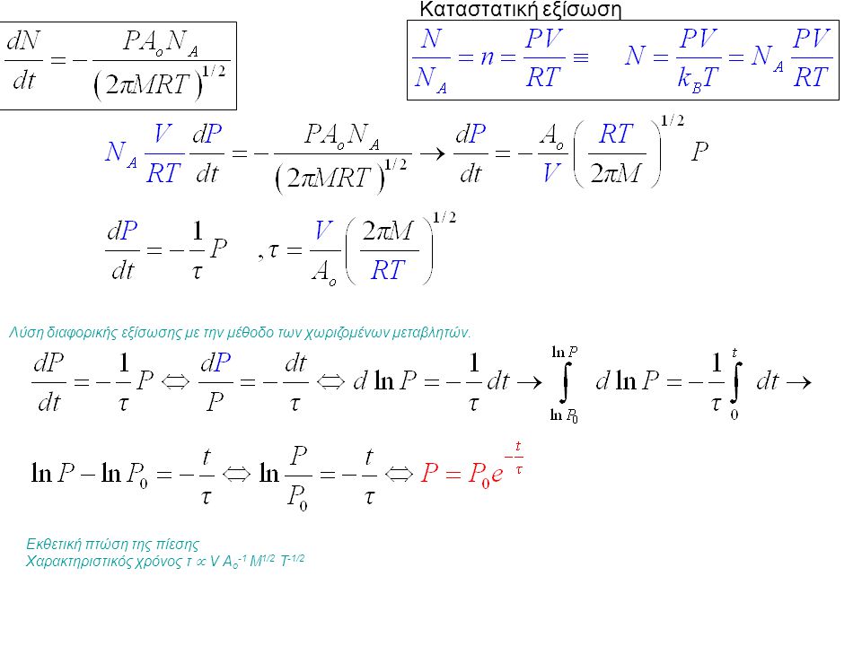 Καταστατική εξίσωση Λύση διαφορικής εξίσωσης με την μέθοδο των χωριζομένων μεταβλητών. τ. Po. Εκθετική πτώση της πίεσης.
