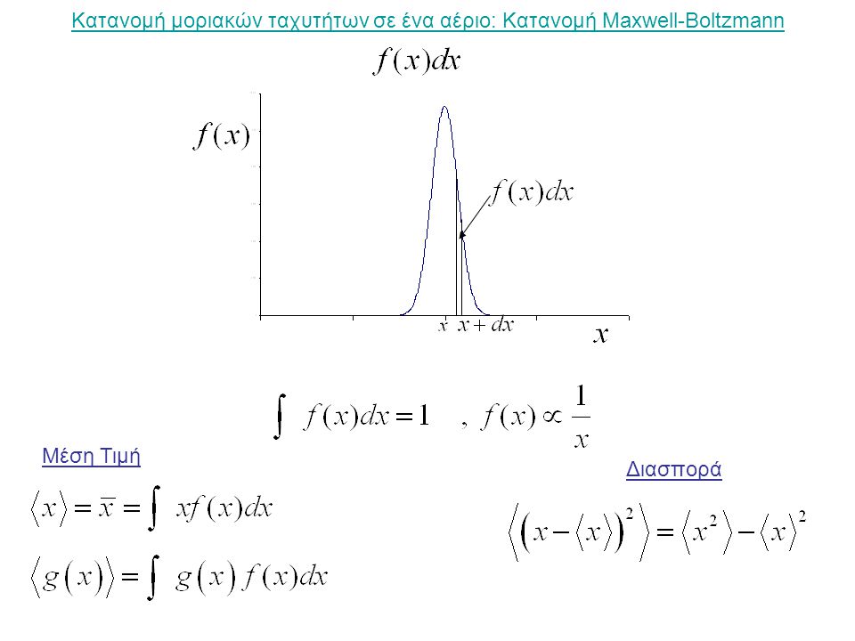 Κατανομή μοριακών ταχυτήτων σε ένα αέριο: Κατανομή Maxwell-Boltzmann