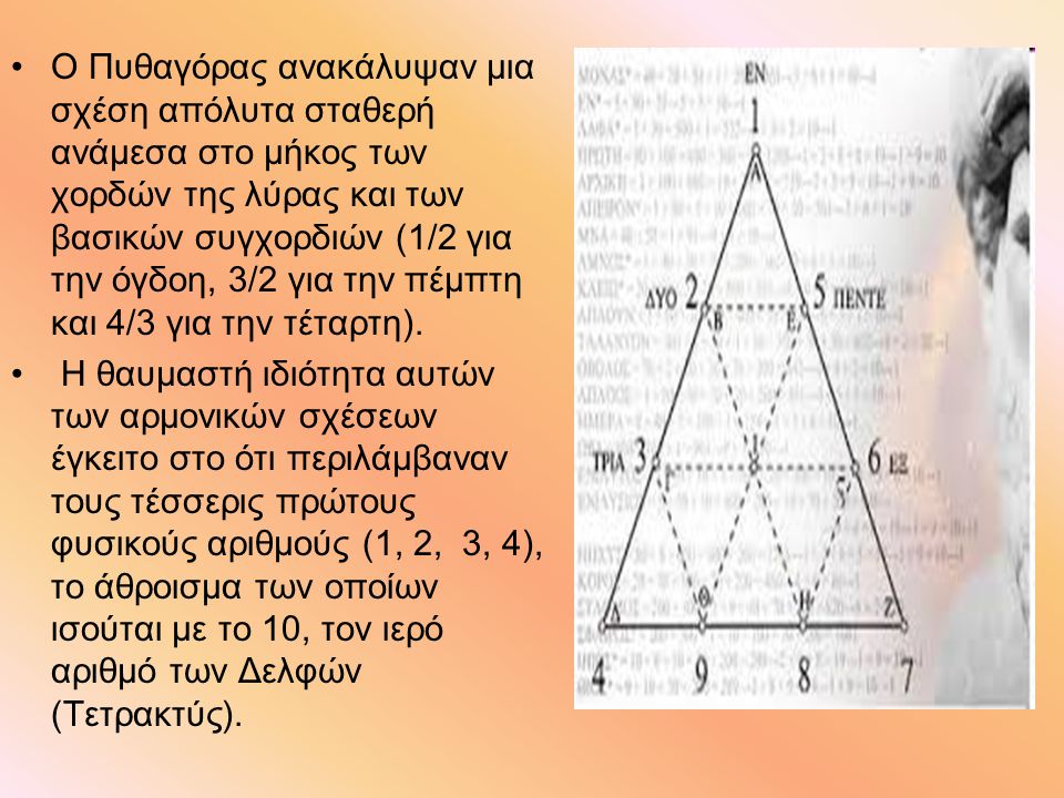 O Πυθαγόρας ανακάλυψαν μια σχέση απόλυτα σταθερή ανάμεσα στο μήκος των χορδών της λύρας και των βασικών συγχορδιών (1/2 για την όγδοη, 3/2 για την πέμπτη και 4/3 για την τέταρτη).