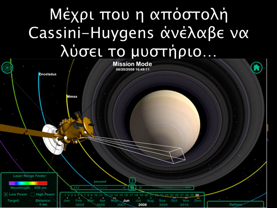 Μέχρι που η απόστολή Cassini-Huygens άνέλαβε να λύσει το μυστήριο…