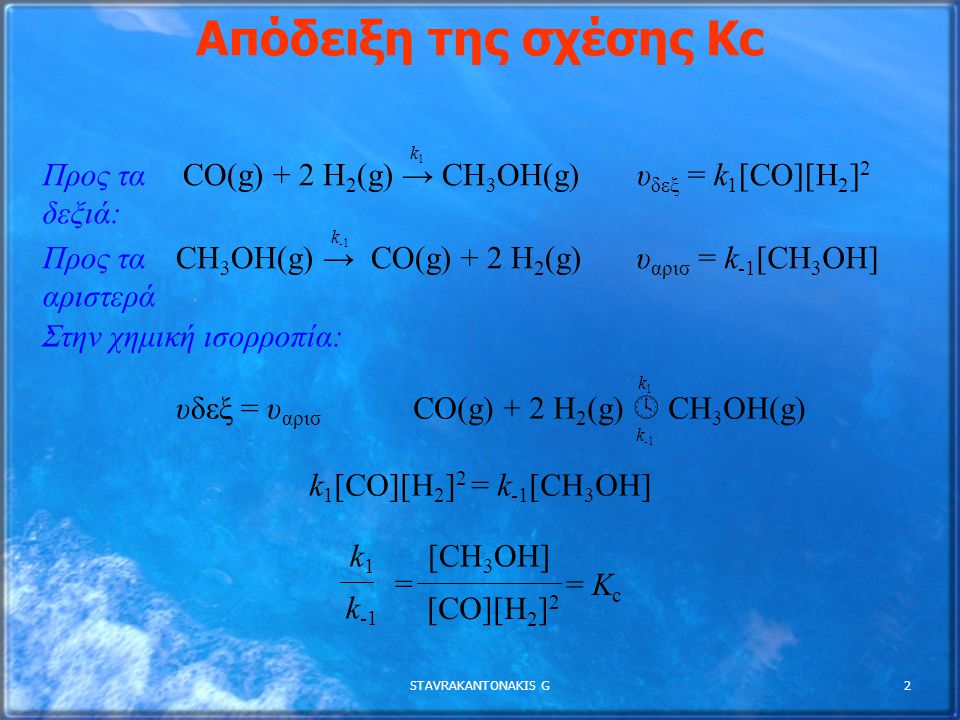 Απόδειξη της σχέσης Κc Προς τα δεξιά: CO(g) + 2 H2(g) → CH3OH(g)