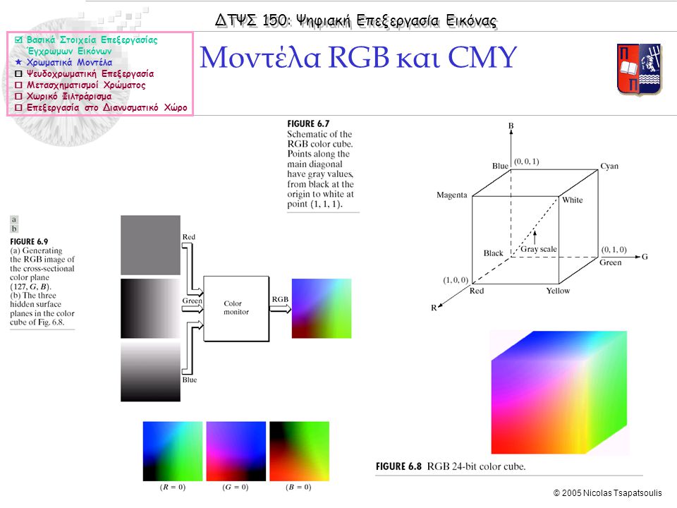 Μοντέλα RGB και CMY  Βασικά Στοιχεία Επεξεργασίας Έγχρωμων Εικόνων
