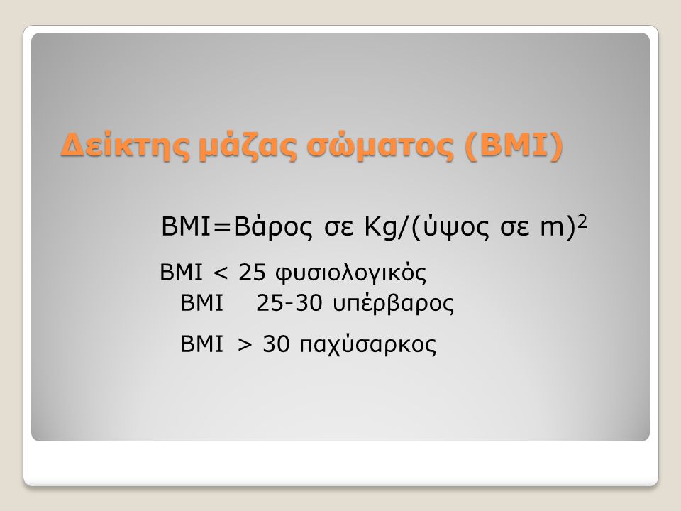 Δείκτης μάζας σώματος (BMI)