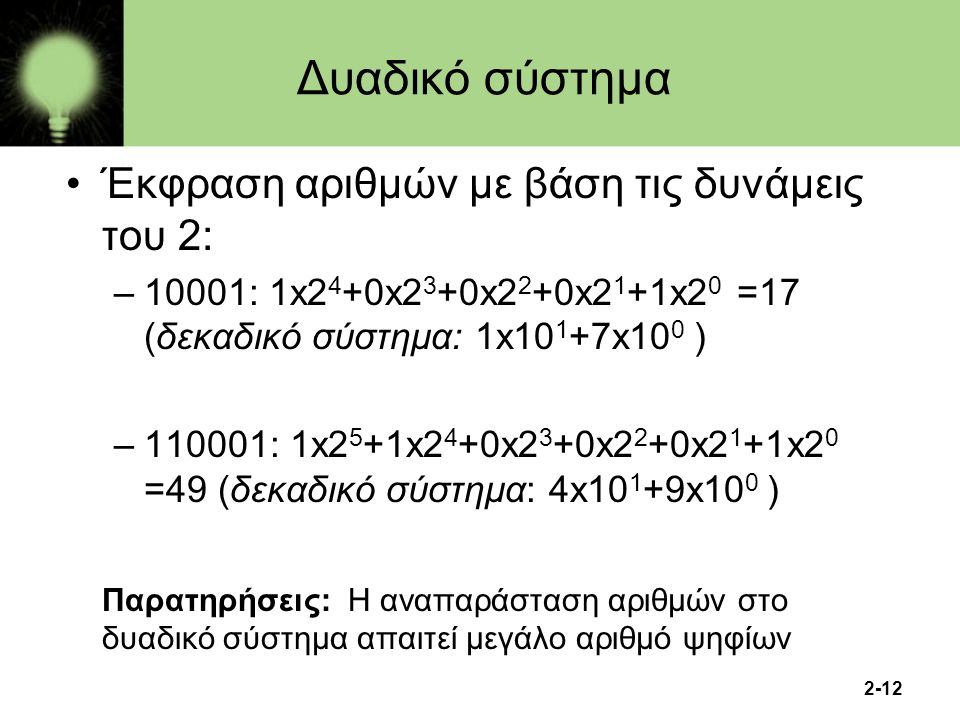 Δυαδικό σύστημα Έκφραση αριθμών με βάση τις δυνάμεις του 2: