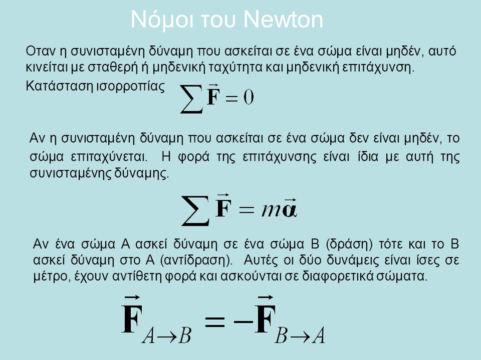 Νόμοι του Newton