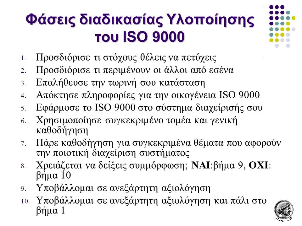 Φάσεις διαδικασίας Υλοποίησης του ISO 9000