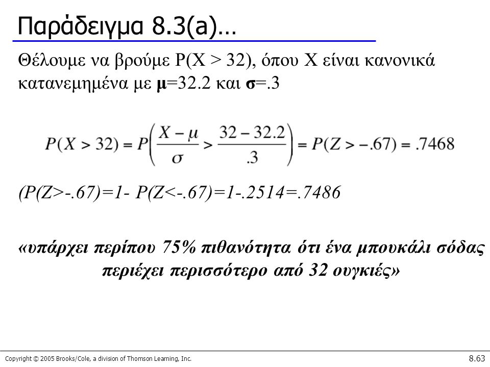 Παράδειγμα 8.3(a)… Θέλουμε να βρούμε P(X > 32), όπου X είναι κανονικά κατανεμημένα με μ=32.2 και σ=.3.
