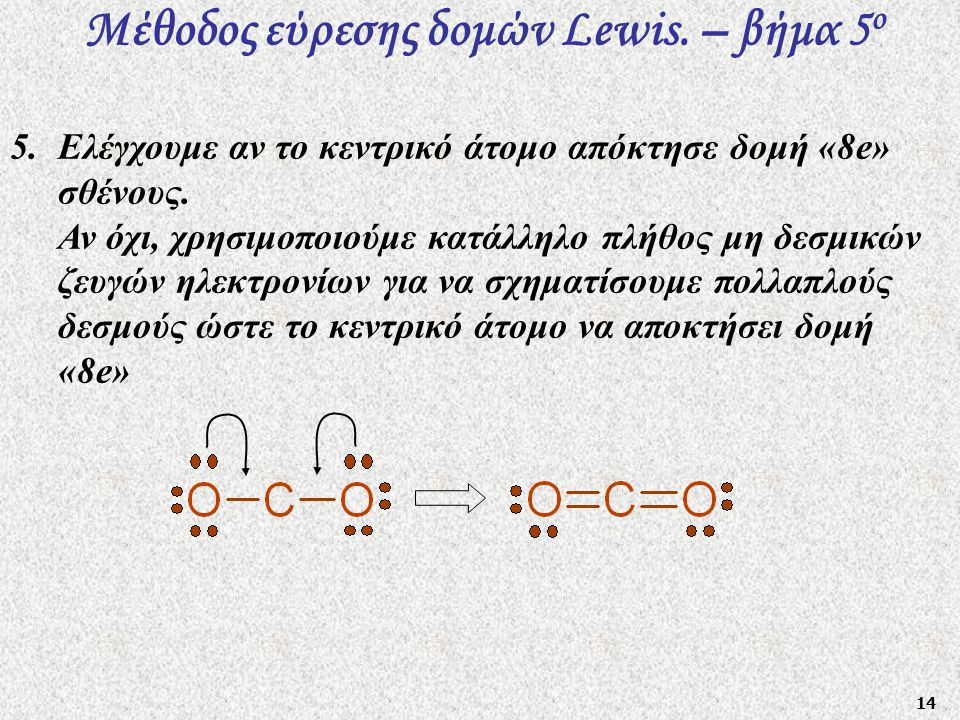 Μέθοδος εύρεσης δομών Lewis. – βήμα 5ο