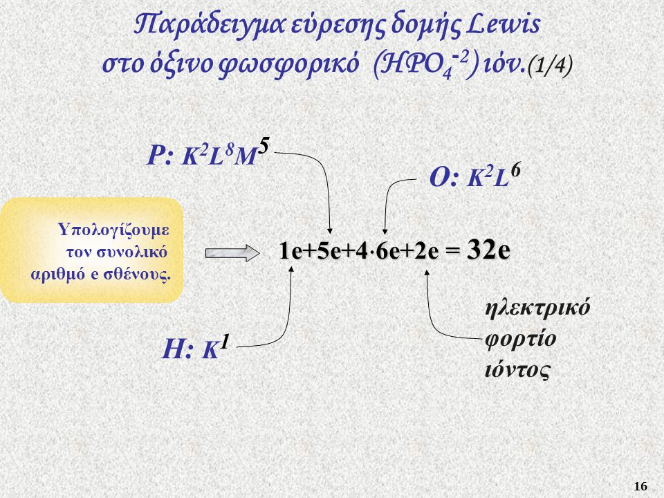 Παράδειγμα εύρεσης δομής Lewis στο όξινο φωσφορικό (HΡO4-2) ιόν.(1/4)