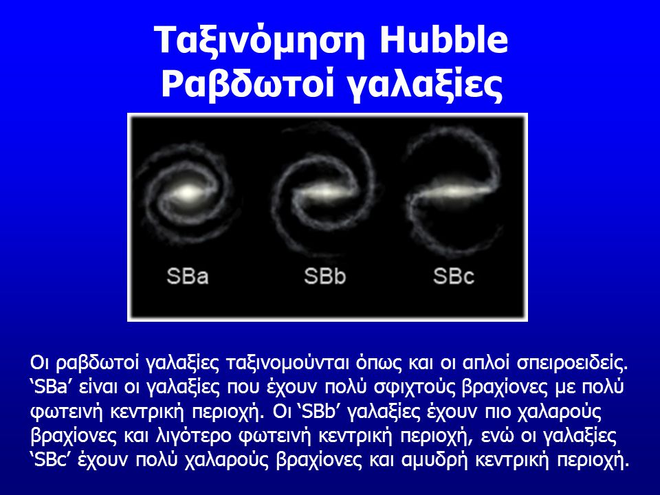 Ταξινόμηση Hubble Ραβδωτοί γαλαξίες
