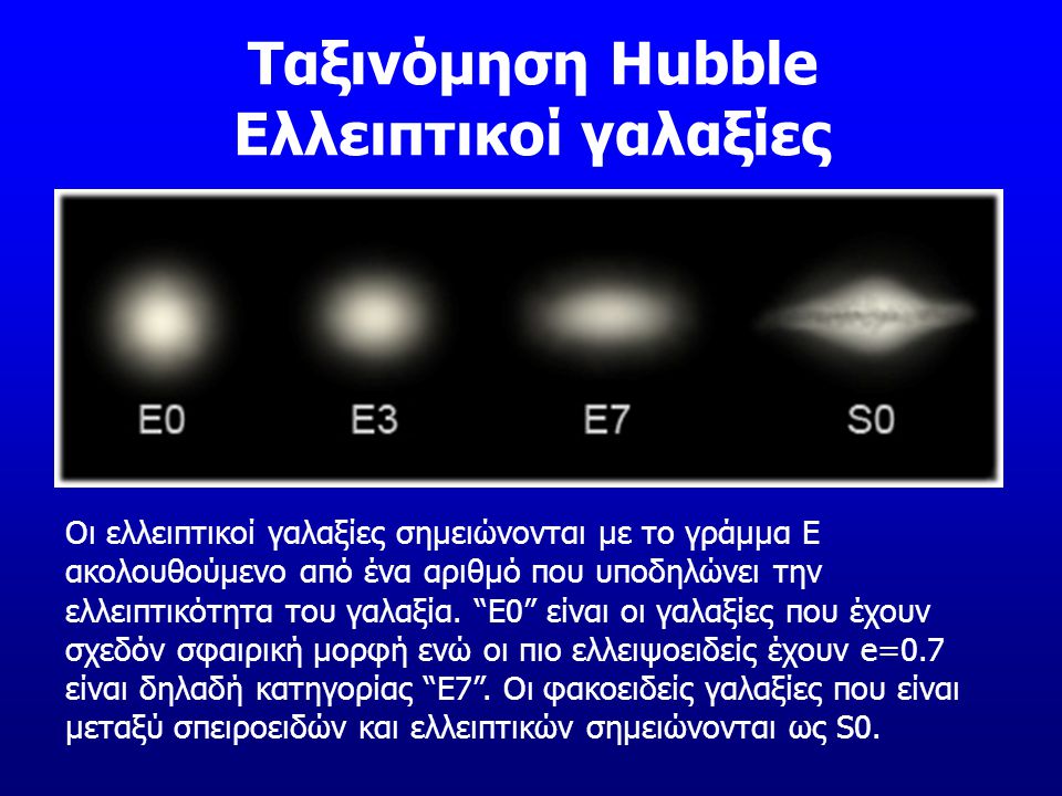 Ταξινόμηση Hubble Ελλειπτικοί γαλαξίες