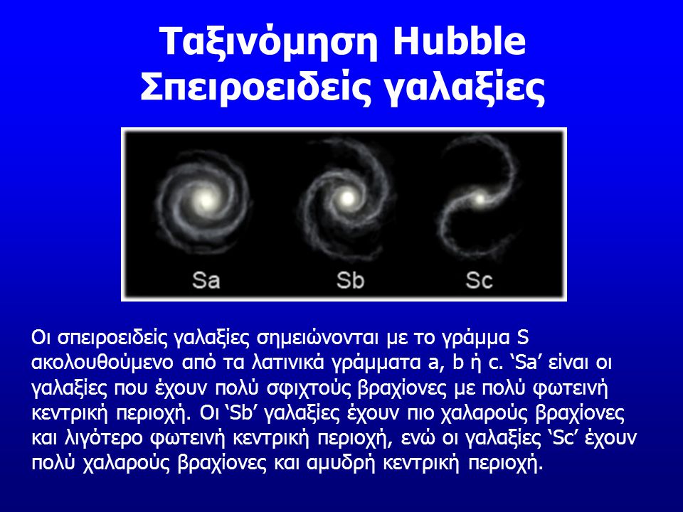 Ταξινόμηση Hubble Σπειροειδείς γαλαξίες