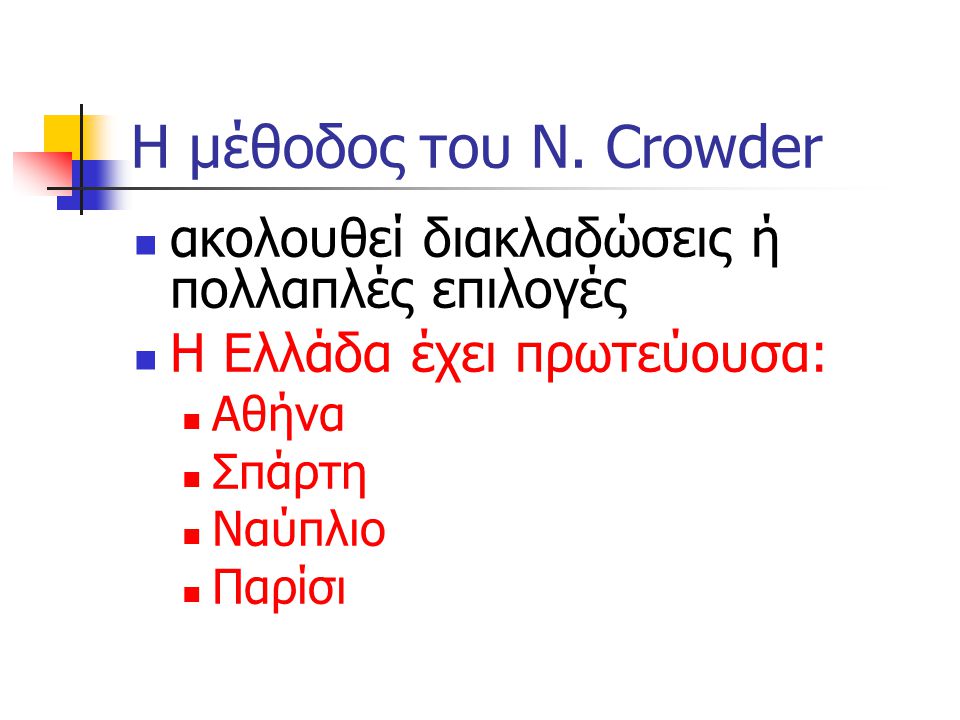 Η μέθοδος του N. Crowder ακολουθεί διακλαδώσεις ή πολλαπλές επιλογές