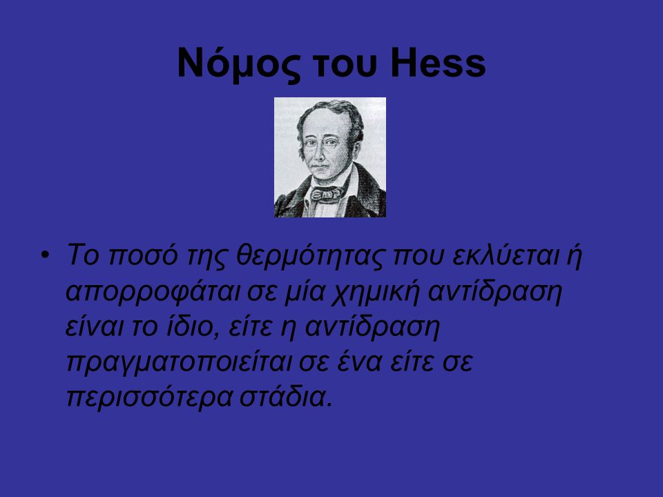 Νόμος του Hess