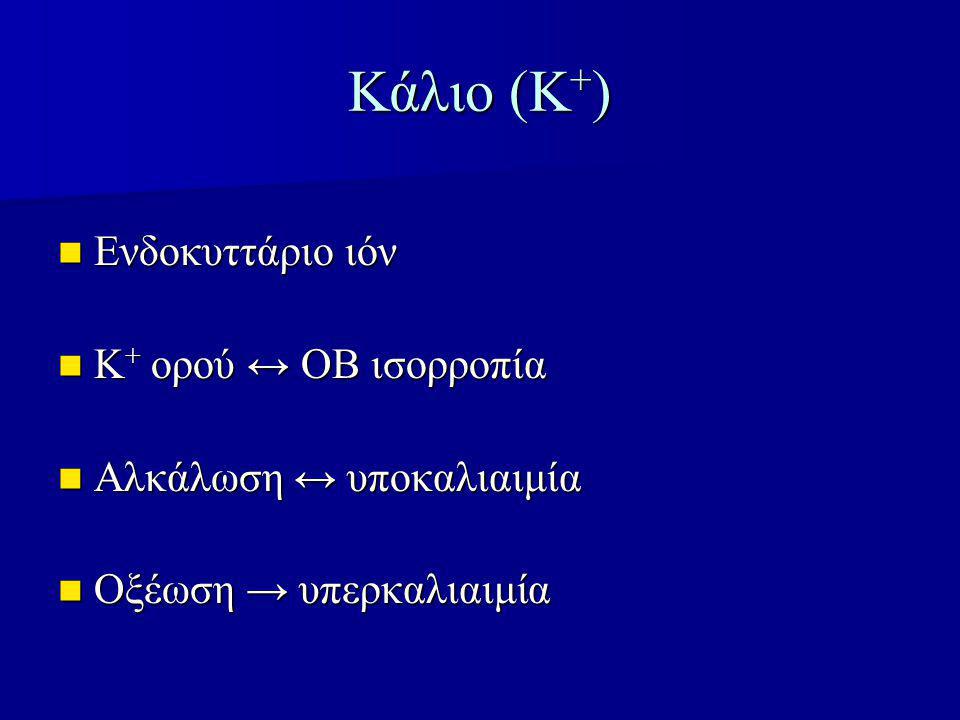 Κάλιο (Κ+) Ενδοκυττάριο ιόν Κ+ ορού ↔ ΟΒ ισορροπία
