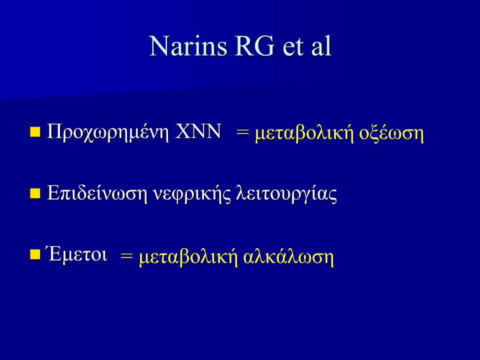 Narins RG et al Προχωρημένη ΧΝN = μεταβολική οξέωση