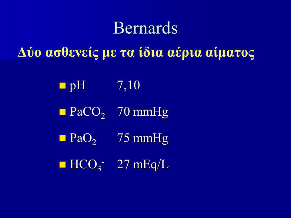 Bernards Δύο ασθενείς με τα ίδια αέρια αίματος pH 7,10 PaCO2 70 mmHg