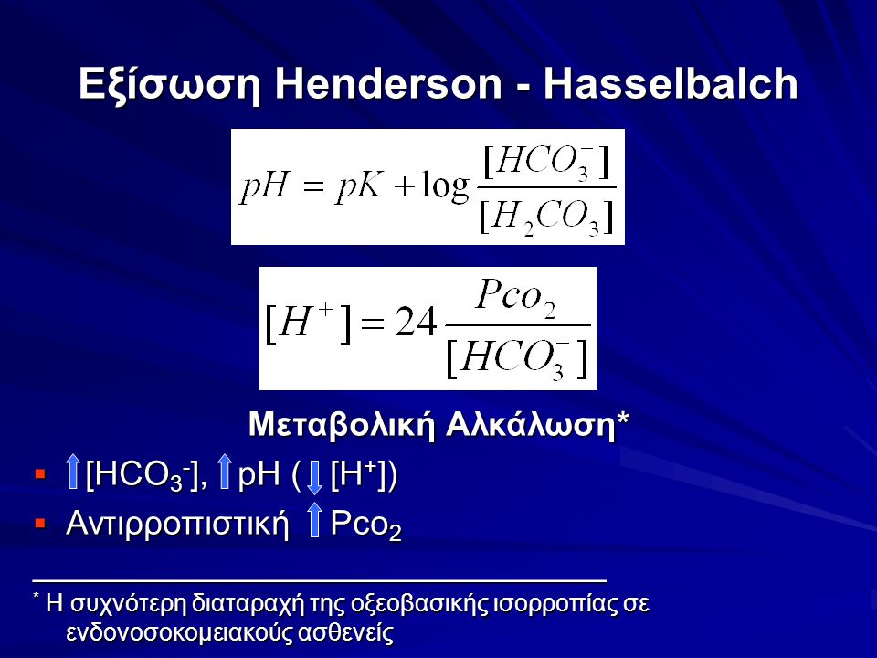 Εξίσωση Henderson - Hasselbalch