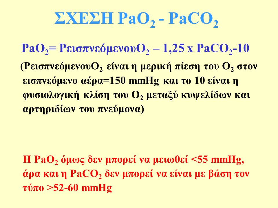 ΣΧΕΣΗ PaO2 - PaCO2 PaO2= PεισπνεόμενουO2 – 1,25 x PaCO2-10