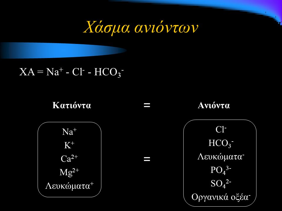Χάσμα ανιόντων = = XA = Na+ - Cl- - HCO3- Κατιόντα Ανιόντα