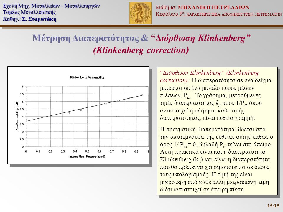 Μέτρηση Διαπερατότητας & Διόρθωση Klinkenberg (Klinkenberg correction)