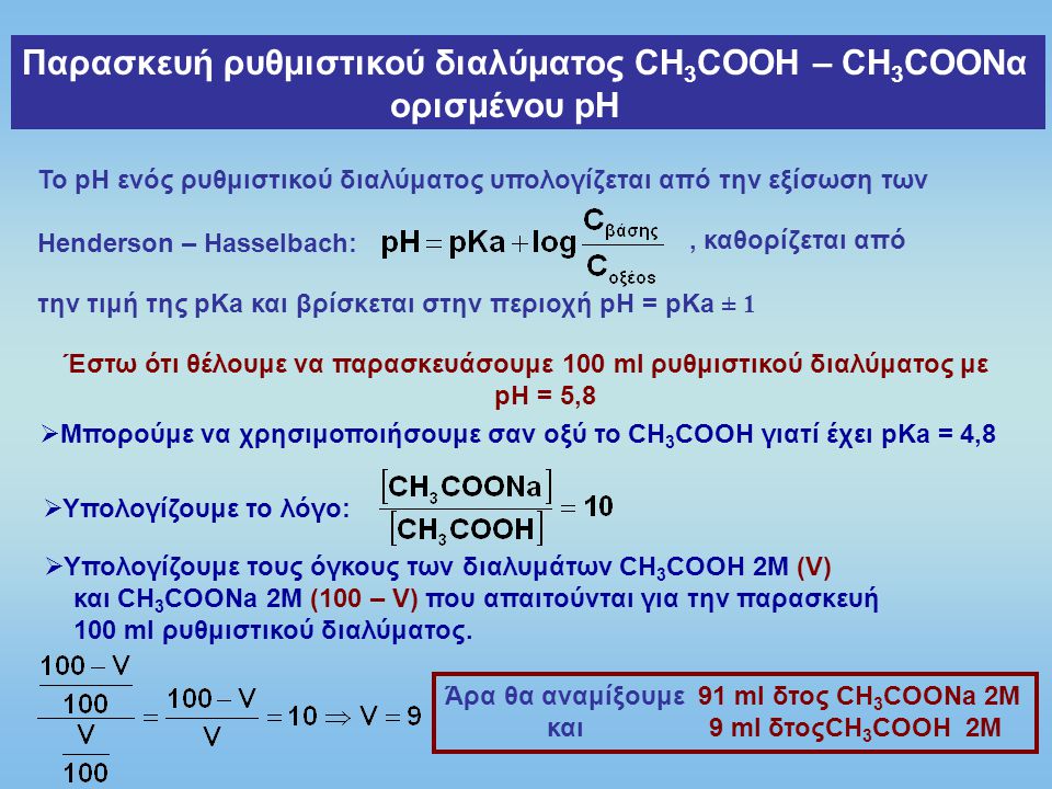 Παρασκευή ρυθμιστικού διαλύματος CH3COOH – CH3COONα oρισμένου pH