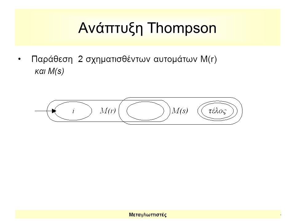 Ανάπτυξη Thompson Παράθεση 2 σχηματισθέντων αυτομάτων M(r) και Μ(s)