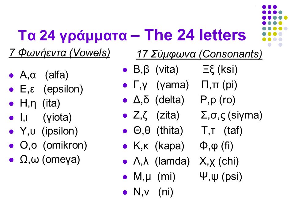 Τα 24 γράμματα – The 24 letters
