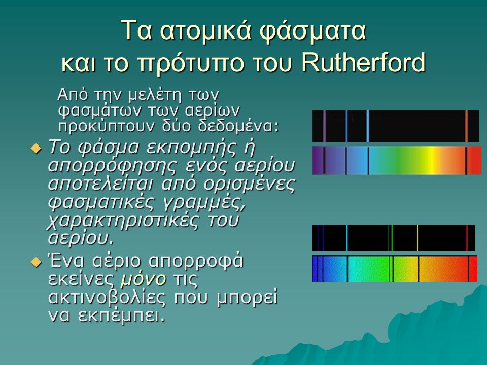 Τα ατομικά φάσματα και το πρότυπο του Rutherford