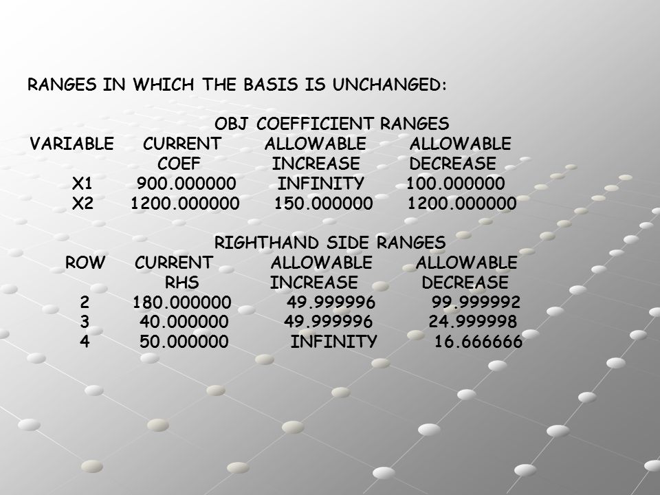 RANGES IN WHICH THE BASIS IS UNCHANGED: