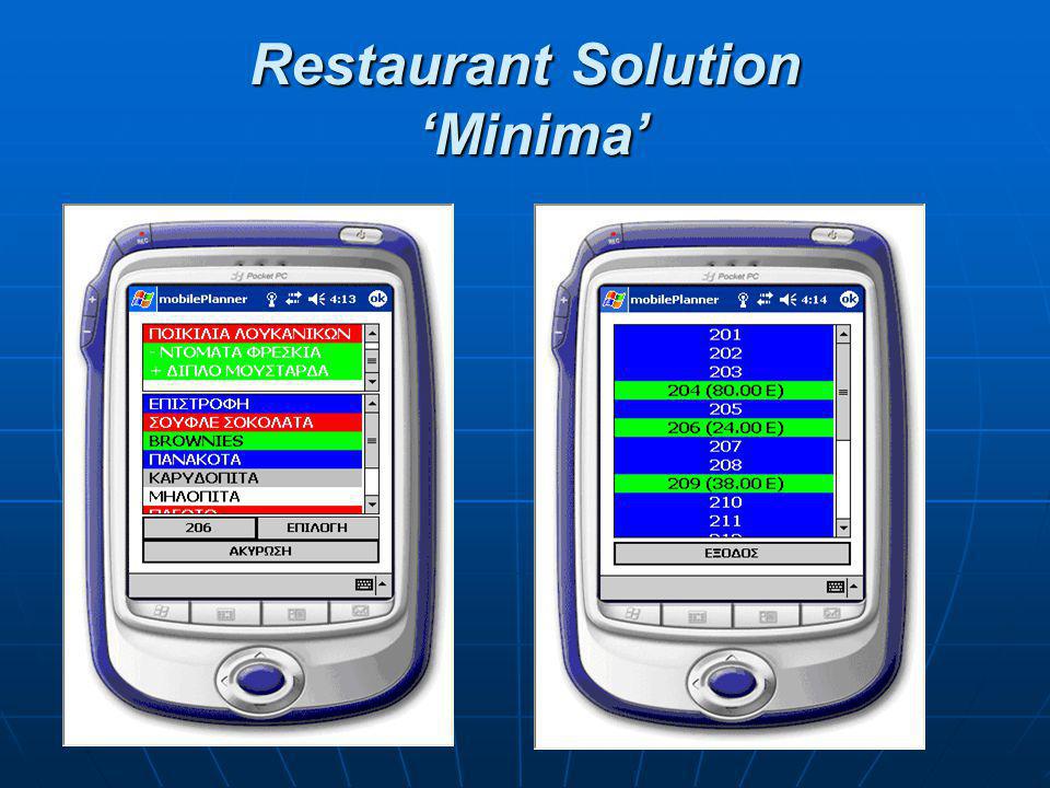 Restaurant Solution ‘Minima’