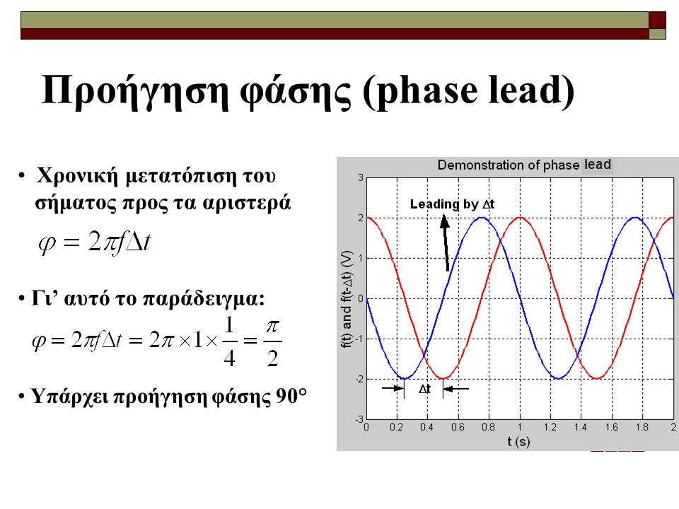 Προήγηση φάσης (phase lead)