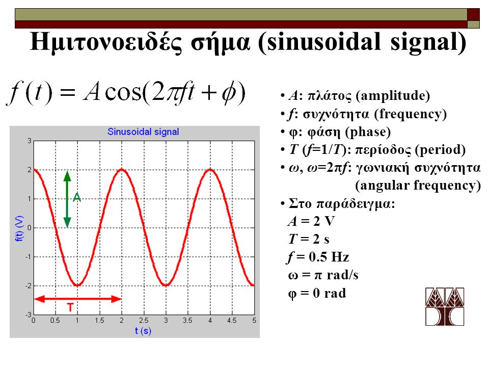 Ημιτονοειδές σήμα (sinusoidal signal)