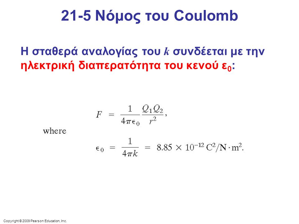 21-5 Νόμος του Coulomb Η σταθερά αναλογίας του k συνδέεται με την ηλεκτρική διαπερατότητα του κενού ε0: